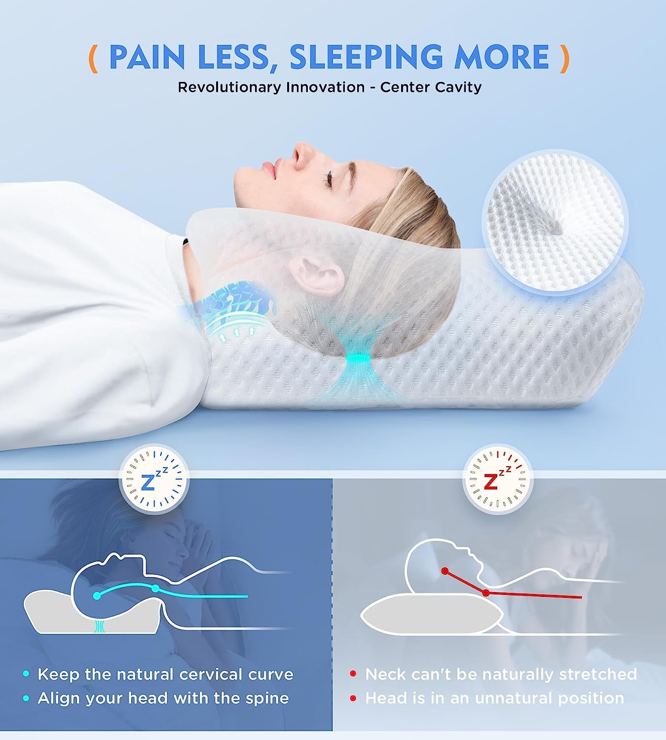 Orthopedic Cervical Pillow for Neck Pain Relief with Cooling Case