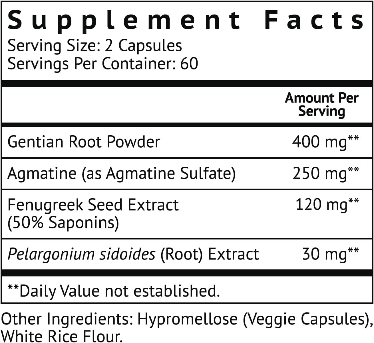 Appetite Stimulant Capsules with Fenugreek Extract - Natural Weight Gain Supplement