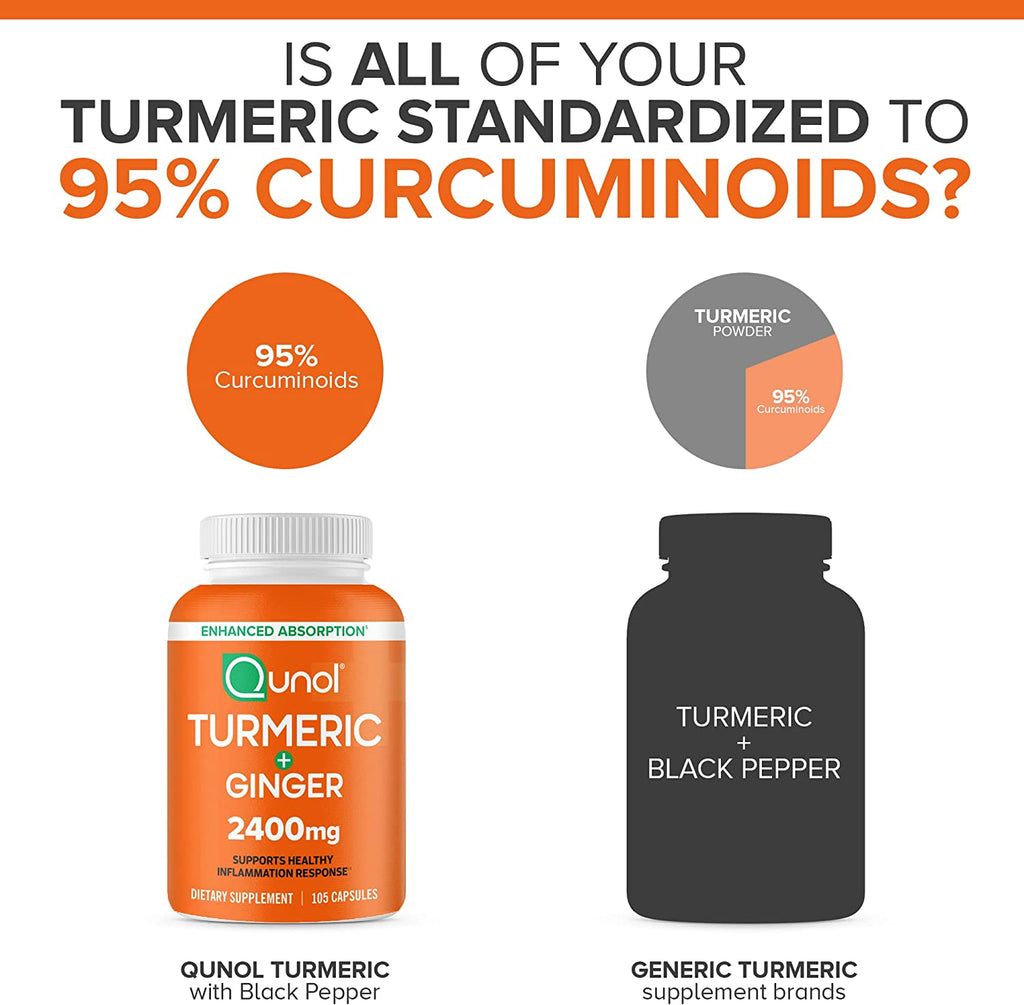 Qunol Turmeric Curcumin with Black Pepper & Ginger, 2400Mg Turmeric Extract with 95% Curcuminoids, Extra Strength Supplement, Enhanced Absorption, Joint Support Supplement, 105 Count