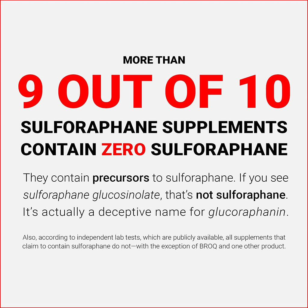 BROQ - the Gold Standard of Sulforaphane Supplements - More than 2X Any Other Product - See Independent Lab Tests - the World’S Only High Potency Natural Stabilized Sulforaphane - Same as Prostaphane