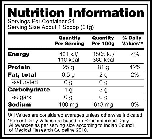 Optimum Nutrition (ON) Gold Standard 100% Isolate 1.6 lb, 744 g (Chocolate Bliss), for Muscle Support & Recovery, Vegetarian - 100% Protein from Whey Isolate