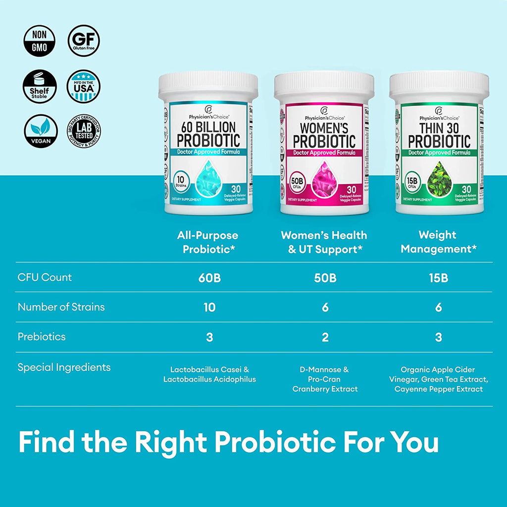 Physician'S Choice Probiotics 60 Billion CFU - 10 Diverse Strains plus Organic Prebiotic, Designed for Overall Digestive Health and Supports Occasional Constipation, Diarrhea, Gas & Bloating