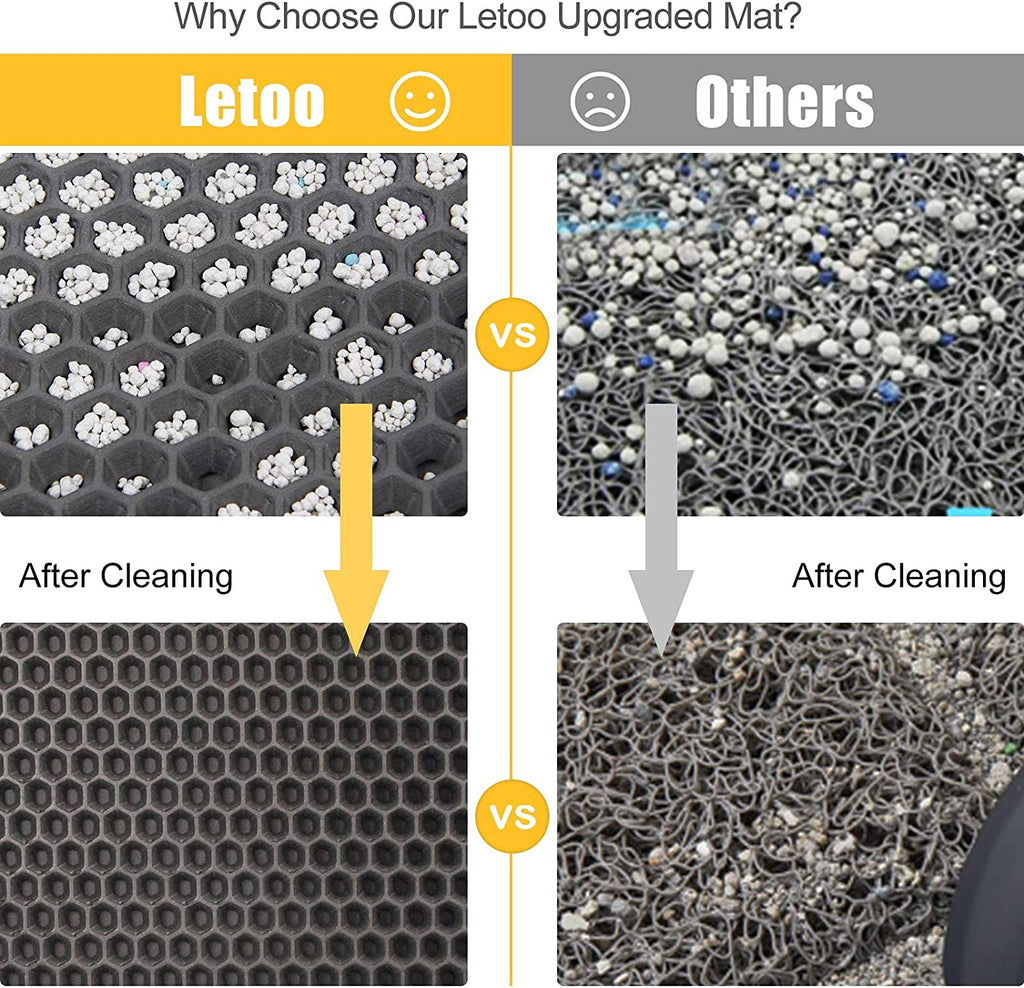 Letoo Cat Litter Mat Grey Trapping for Litter Box, No Slip & Large, Urine & Waterproof, Honeycomb Double Layer anti Tracking Kitty Mats, No Phthalate, Washable Easy Clean (24" X 15", Grey)