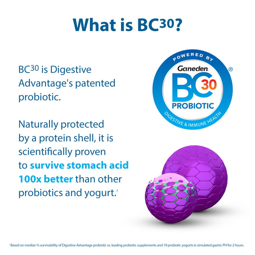 Digestive Advantage Kids Daily Probiotic Gummies, Natural Fruit Flavors - 60 Gummies
