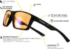 "Enhance Your Gaming Experience with Horus X Blue Light Blocking Gaming Glasses - Say Goodbye to Eye Strain and Fatigue!"